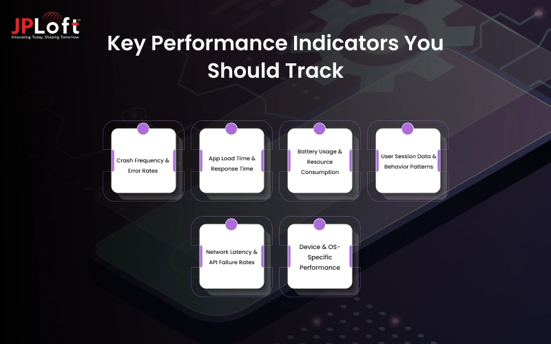 Key Performance Indicators You Should Track